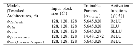 Interpolate start reference image.